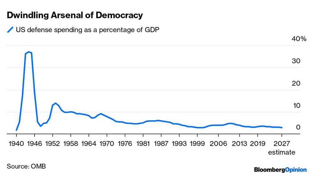 /brief/img/Screenshot 2022-09-19 at 08-31-17 The Bloomberg Open – Americas.png